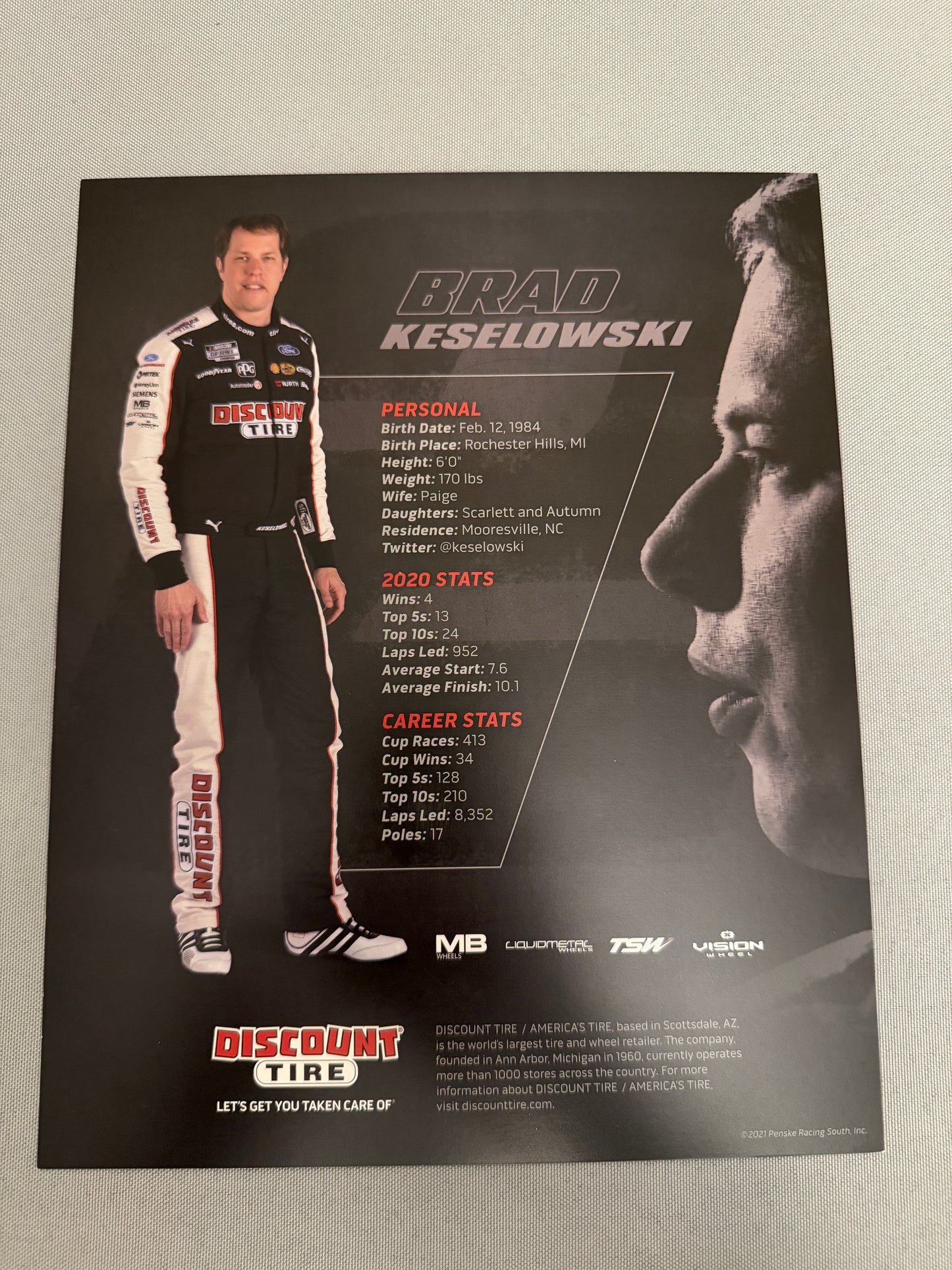 Brad Keselowski #2 2021 Discount Tire Nascar Hero Card