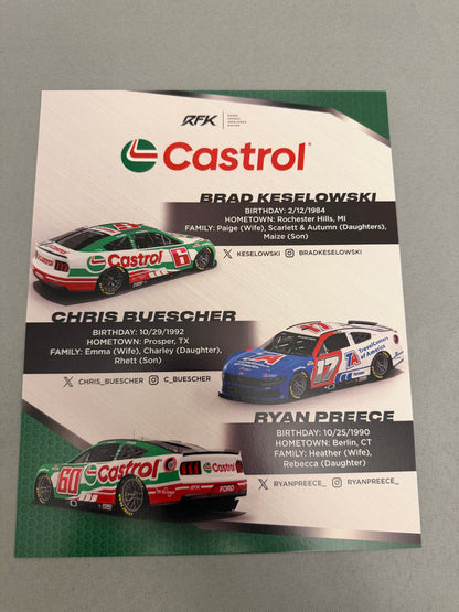 RFK Racing 2025 Castrol Nascar Hero Card