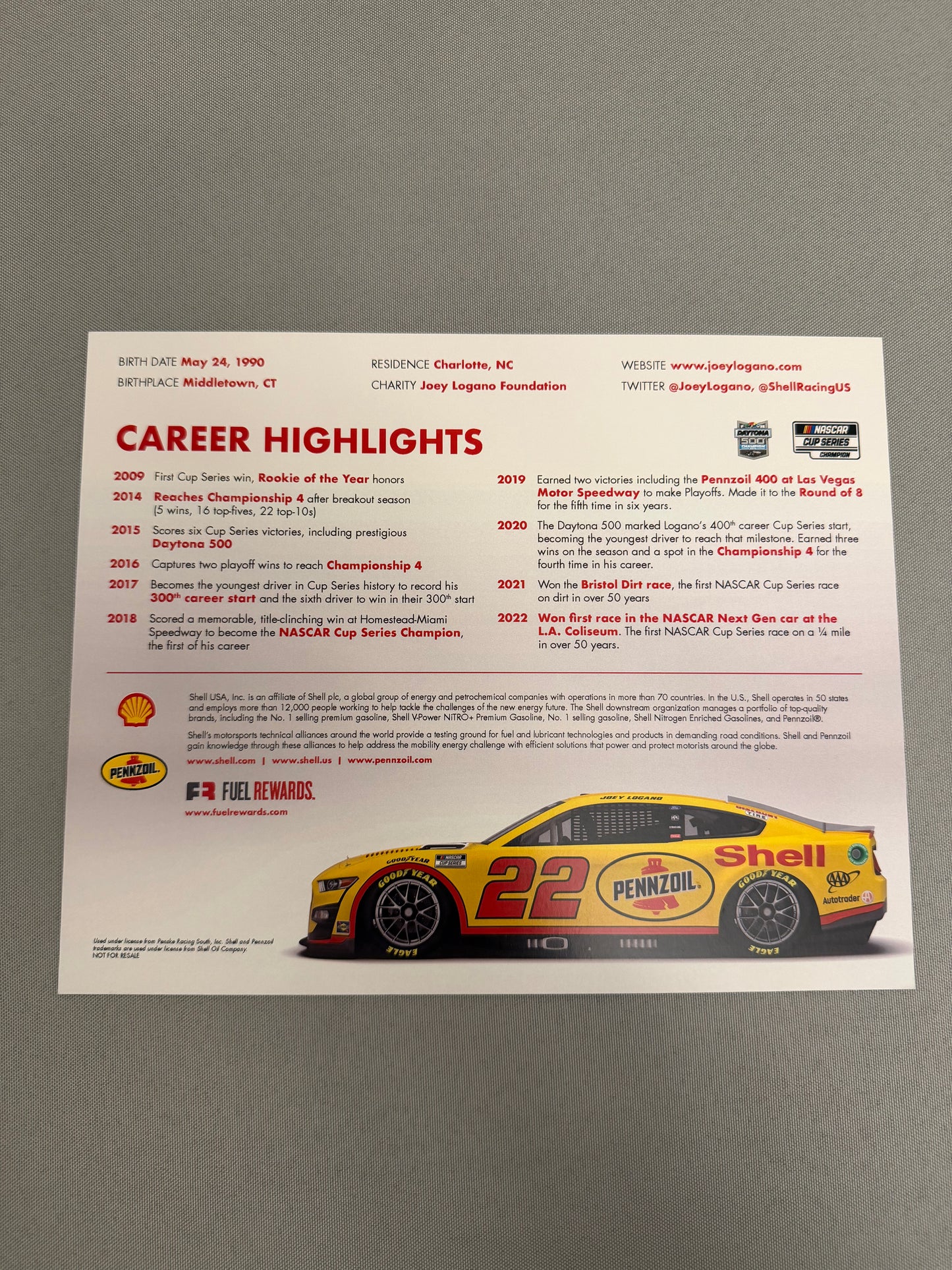 Joey Logano #22 2022 Shell Penzoil Nascar Hero Card