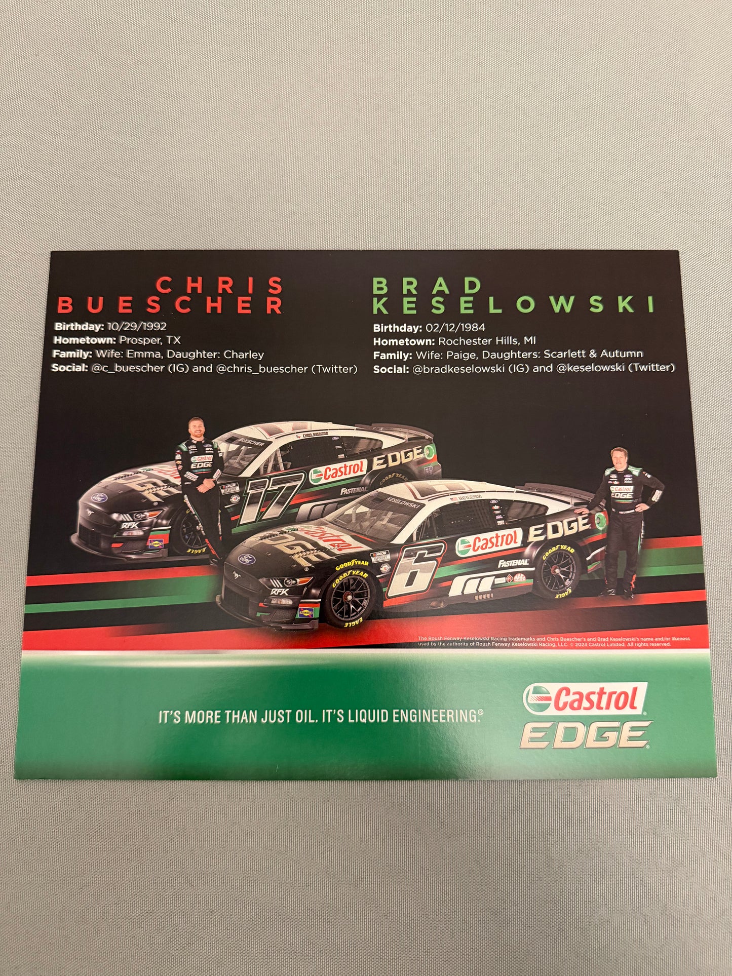 RFK Racing 2023 Castrol Edge Nascar Hero Card