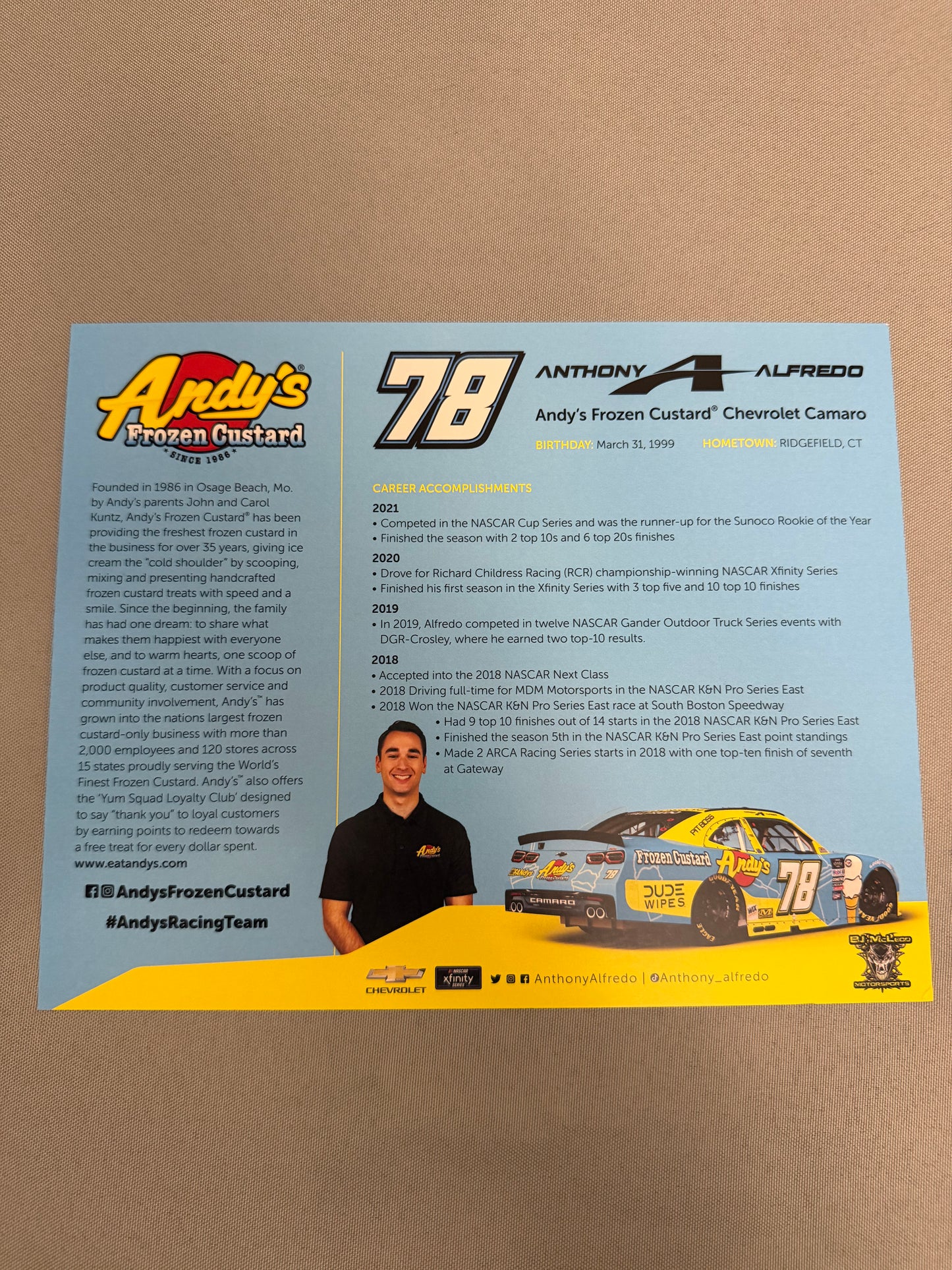Anthony Alfredo #78 2023 Andy’s Custard Nascar Hero Card